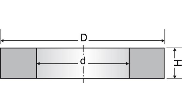 stooss-produkte_grafik6.jpg